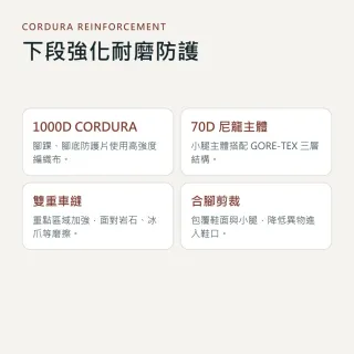 【Outdoor Research】福利品 中性款 Crocodile GORE-TEX 經典鱷魚防水綁腿 61572/243118 0413紅黑