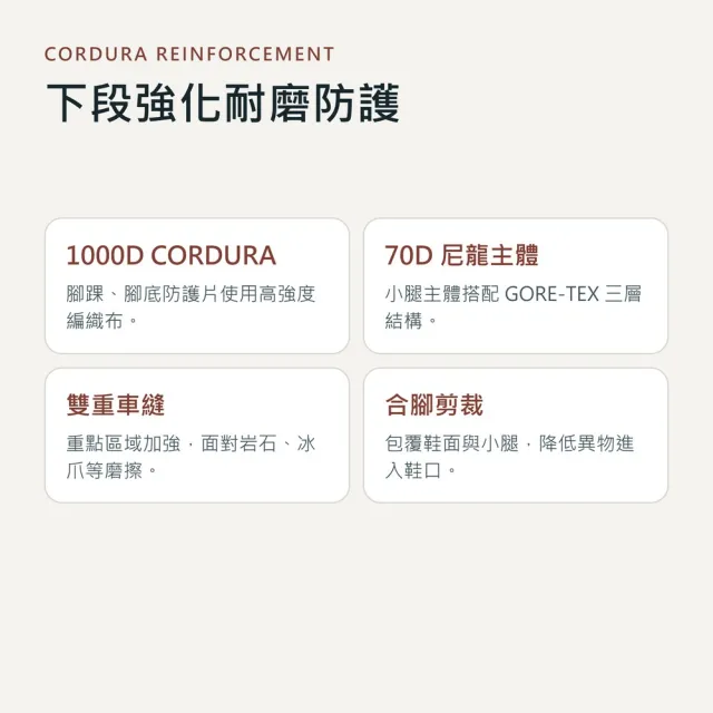 【Outdoor Research】福利品 中性款 Crocodile GORE-TEX 經典鱷魚防水綁腿 61572/243118 0413紅黑