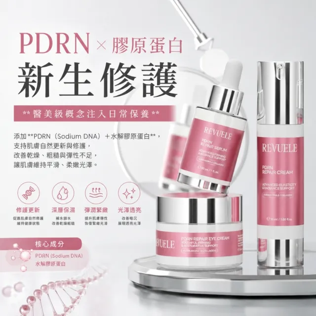 【REVUELE 瑞膚露】PDRN煥亮修護霜50ml x2入