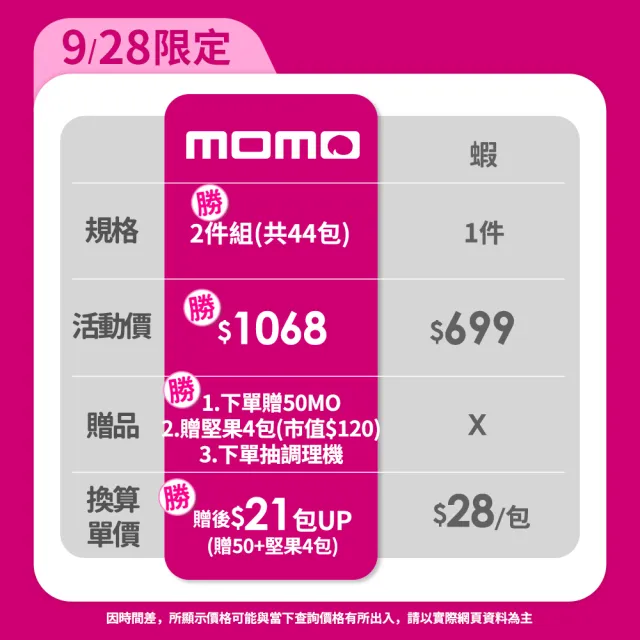 【萬歲牌】天天堅果隨手包量販袋2件組共44包-天天堅果/天天小魚(口味任選)
