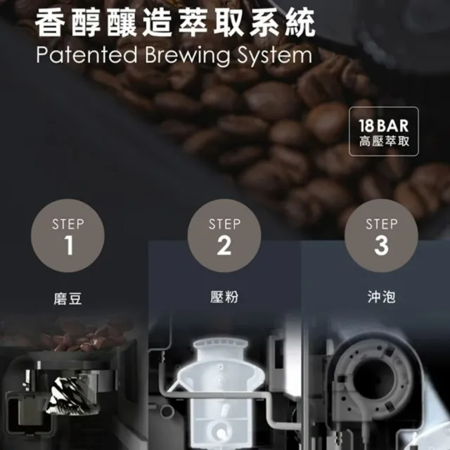 【Giaretti】Barista奶泡大師 C3全自動義式咖啡機 GI-8530+黑沃咖啡豆3包｜美好咖啡日常組（momo獨家組合）