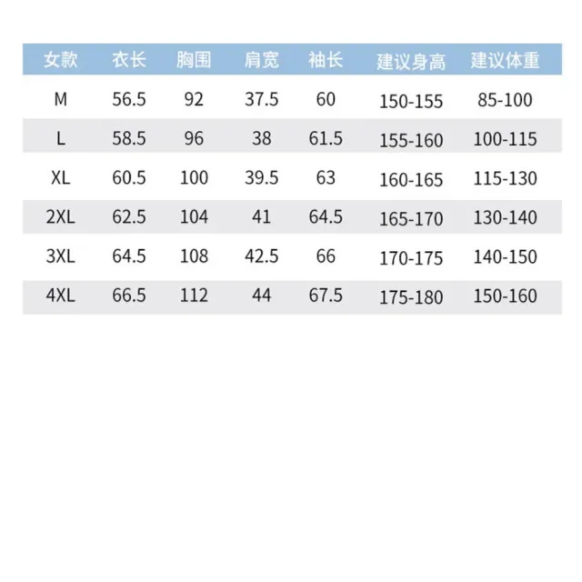 【NATURALLY JOJO】石墨烯能量循環輕量外套-50++/出清(抗UV防曬衣/玻尿酸養膚/透氣排汗/不挑身形)
