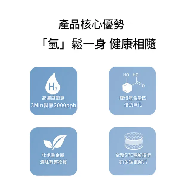 【Felsted 菲仕德】富氫水壺 水素水杯 富氫水素機 富氫水機養生壺 全新SPE電解技術 1.6L大容量 透明壺身