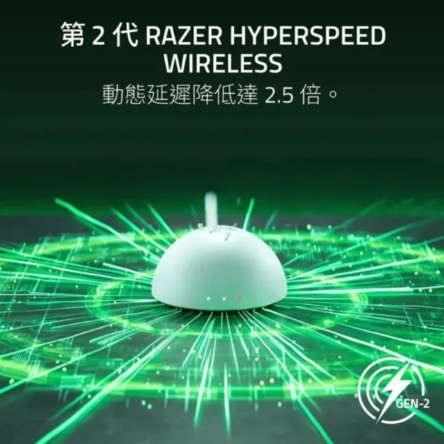 2入【Razer 雷蛇】Viper V4 Pro 無線電競滑鼠 - 黑/白