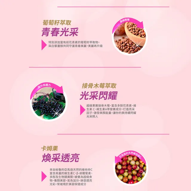 【YM BIOMED 陽明生醫】一家人玩美姬 買2送2盒(10入/盒)-效期至2027/06