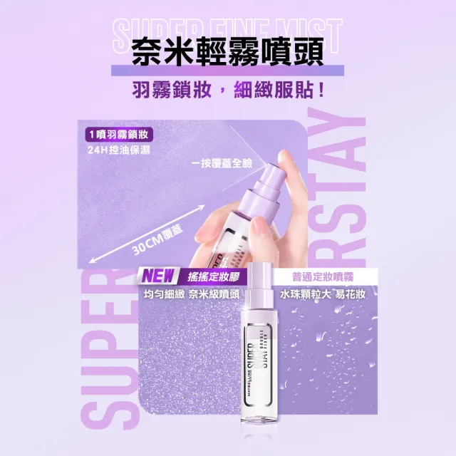 【MAYBELLINE 媚比琳】超持久極細雙效定妝噴霧+補充瓶x2組