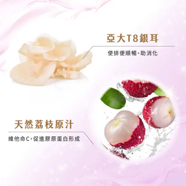 【芳茲】燕窩胜肽美妍飲彩盒款10包_官方直營/28ml/常溫