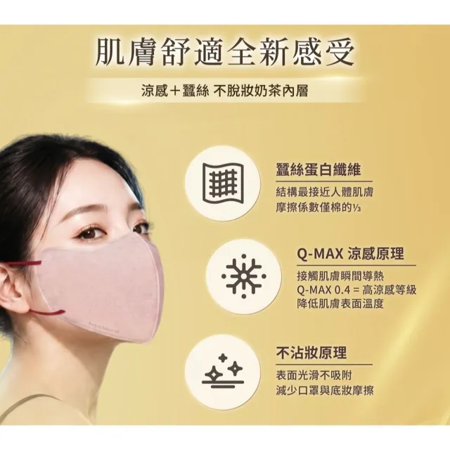 【Injoyyi 幸福物語】蠶絲護眼角 3D立體醫用口罩 7入/3盒組（3色可選 成人適用 單片包裝)