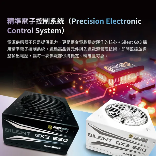 【KISS QUIET】凱斯克 Silent GX3 650W(黑色) 金牌 直出 電源供應器