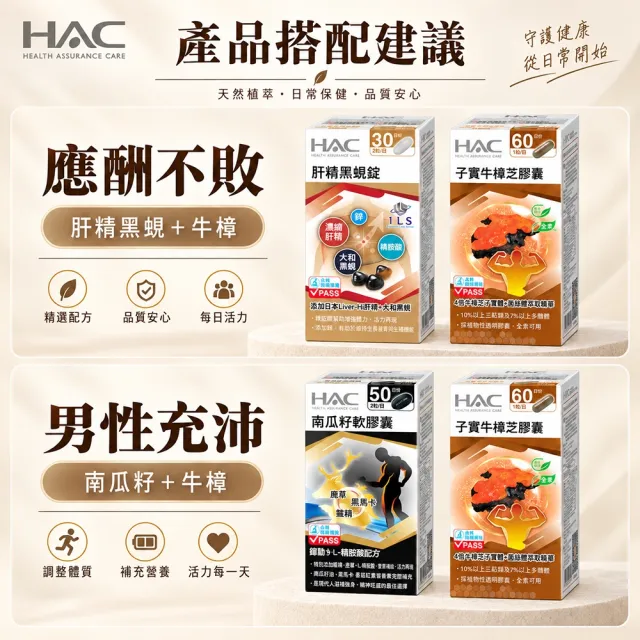 【永信藥品】高濃縮子實牛樟芝膠囊(每瓶60粒/多醣體/三萜類/4倍濃縮精華/子實體萃取/熬夜/應酬/上班族)