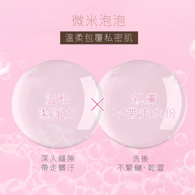 【TS6 護一生】潔淨慕斯180g(私密清潔 私密保養)