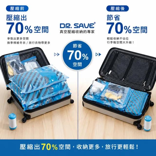 【摩肯】DR. SAVE 抽真空機組(含2大2小真空壓縮袋-換季旅行都好用)
