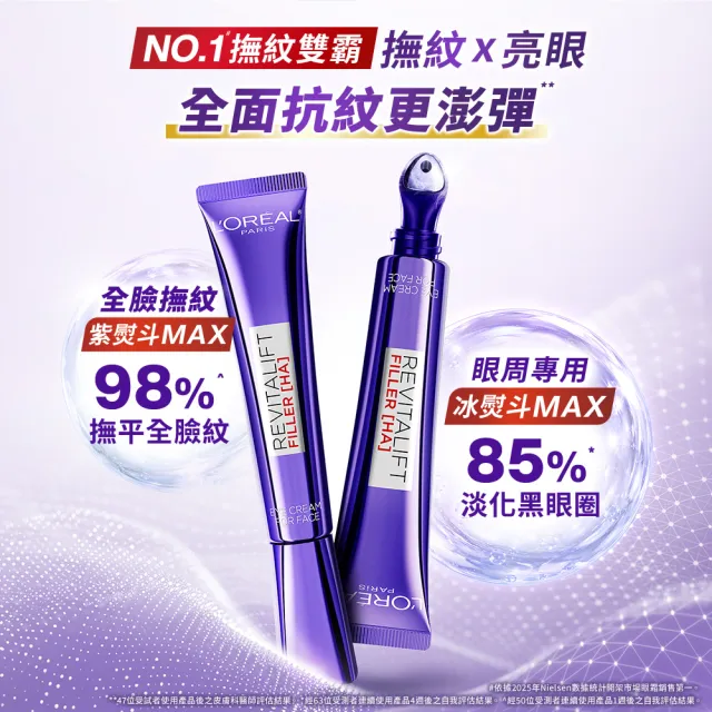 【L’OREAL Paris 巴黎萊雅】玻尿酸眼霜級撫紋精華霜3.0 按摩頭版 50ml_2入組(冰熨斗/加大版)