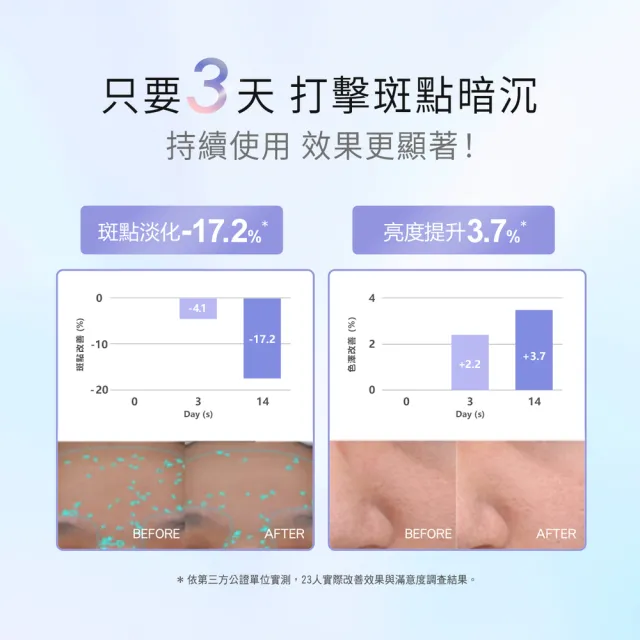 【Neogence 霓淨思】極透光亮白淡斑精華30ml 3入
