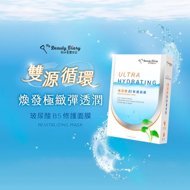 【我的美麗日記】官方直營 100片組-玻尿酸B5修護面膜10盒組+活能抗老面膜10盒組(保濕 緊緻 淨亮 3款任選)