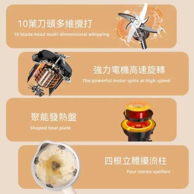 【Felsted 菲仕德】豆漿機 全自動破壁機 304不鏽鋼 破壁料理機 果汁機 榨汁機 奶昔機 智慧預約 自動清洗