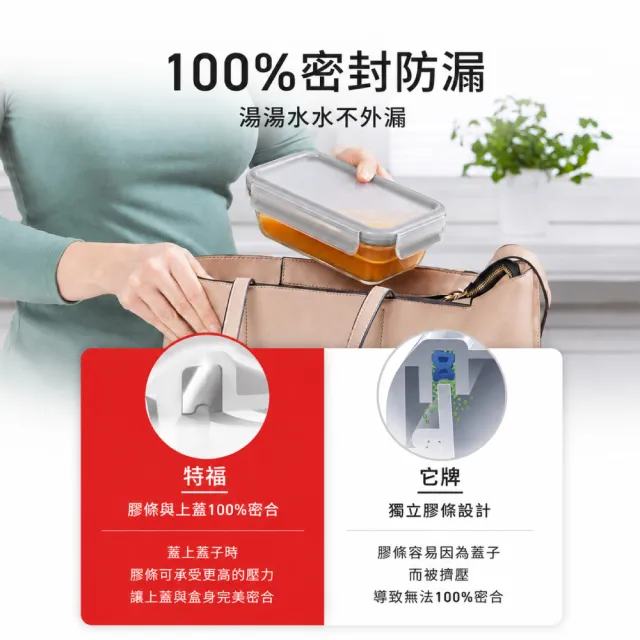 【Tefal 特福】新一代無縫膠圈耐熱玻璃保鮮盒/便當盒850ML(4入組)