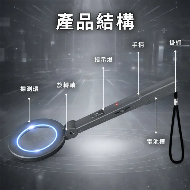 【職人工具】185-MF80 手持式金屬探測器 硬幣金屬檢測 金屬探測儀 探測器 探測棒 探測手機 掃描探測儀器