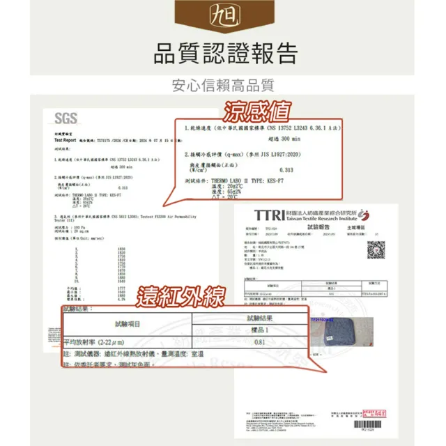 【旭】日本旭川AIRFit氧活力星空灰冬夏兩用空氣涼感床墊 3.2CM 單人加大