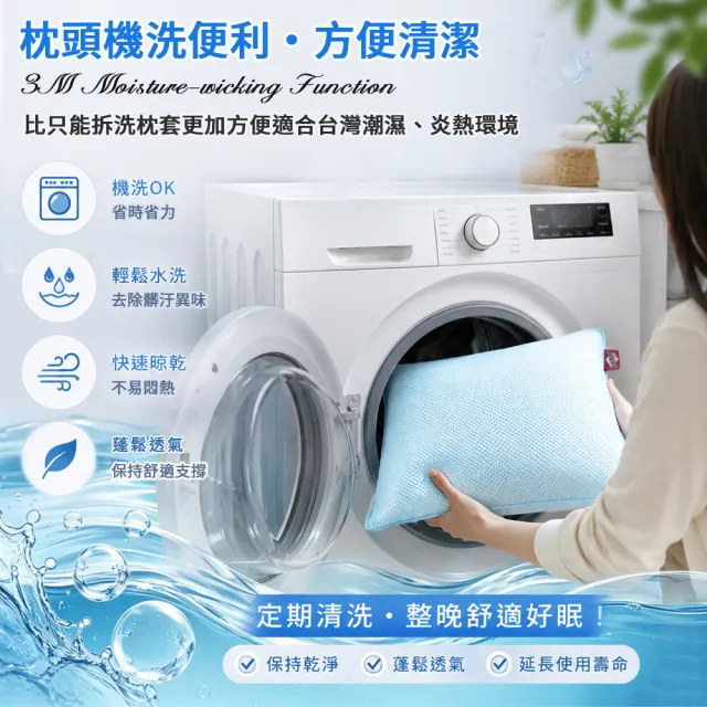 【Sleep Peacefully 寢室安居】買1送1 台灣製 3M吸濕排汗石墨烯水洗枕/多色任選(枕頭 纖維枕 透氣枕)