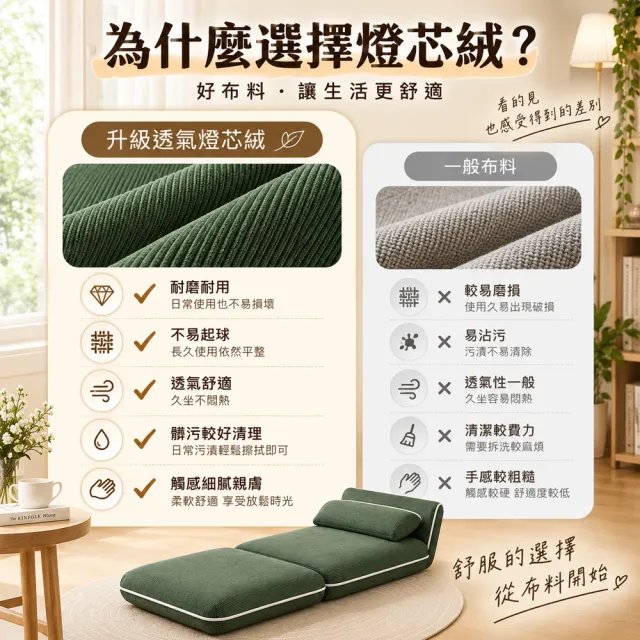 【歐德沐】免安裝懶人折疊沙發椅 親膚燈芯絨  四擋靠背調節(榻榻米 折疊椅 和室椅 沙發床 預購15天)
