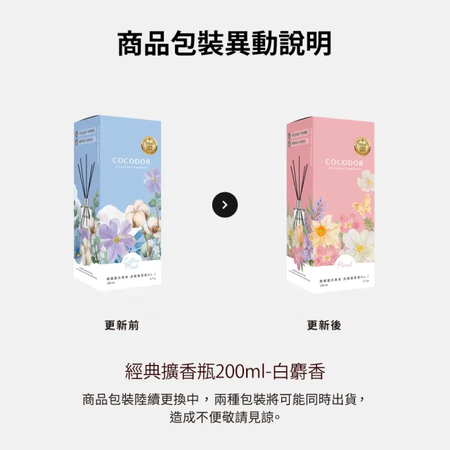 【COCODOR】經典擴香瓶200ml(多款任選/香氛/官方直營/韓國香氛/居家香氛)