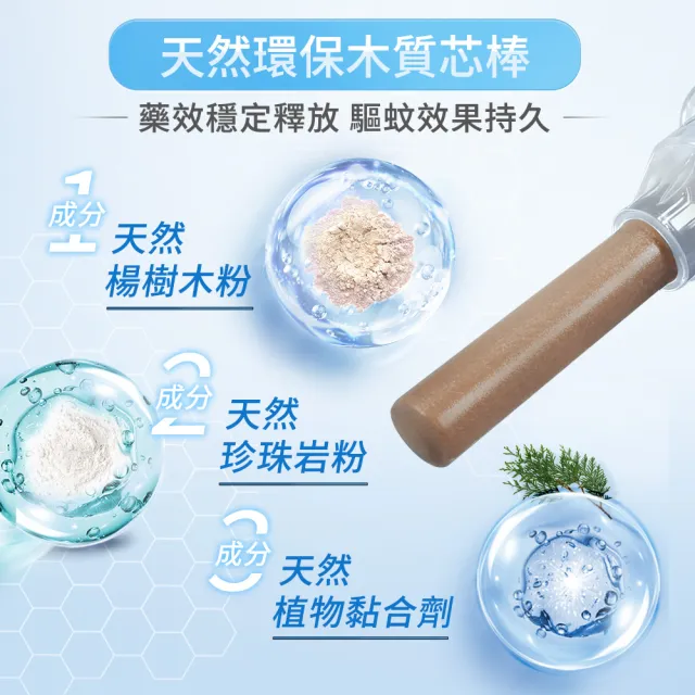 【雷達】超智慧薄型液體電蚊香器-3款任選-41ml*1+主機*1(無臭無味 植物清新 尤加利)