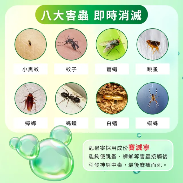 【澄朗】剋蟲寧-5公升｜大面積除蟲｜持效2週｜殺蟲劑｜跳蚤藥｜蟑螂藥｜螞蟻｜白蟻｜蚊子｜工廠倉庫適用