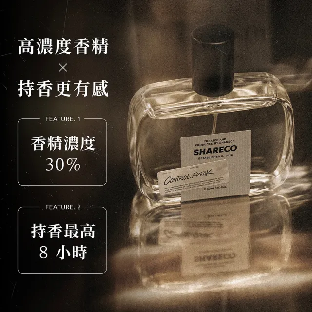 【SHARECO】2027新款香水-50ml
