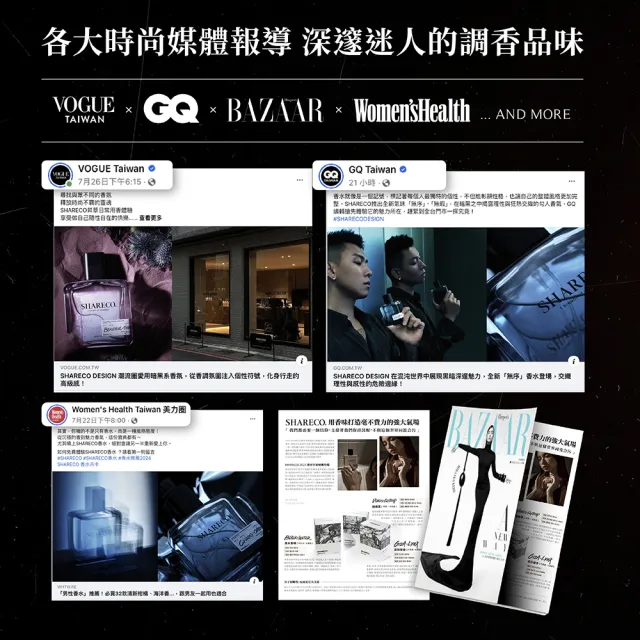 【SHARECO】2027新款香水-50ml