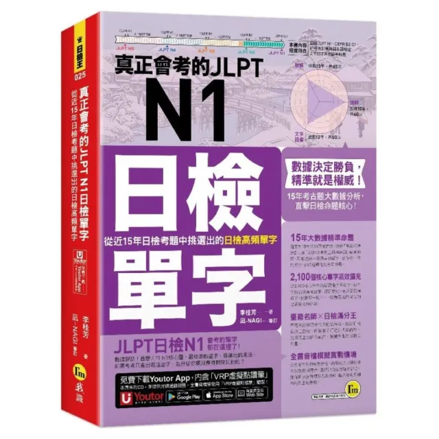 真正會考的JLPTN1日檢單字：從近15年日檢考題中挑選出的日檢高頻單字