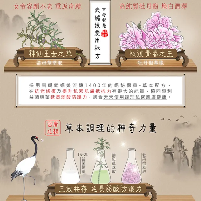 【TS6 護一生】私密柔媚澄雪慕斯(280g) 私密清潔 熟齡肌適用