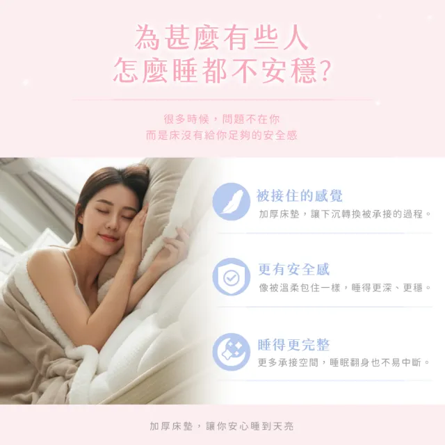 【IHouse】雲層36 雙大6尺 極厚支撐型獨立筒彈簧 /真空壓縮捲床S3