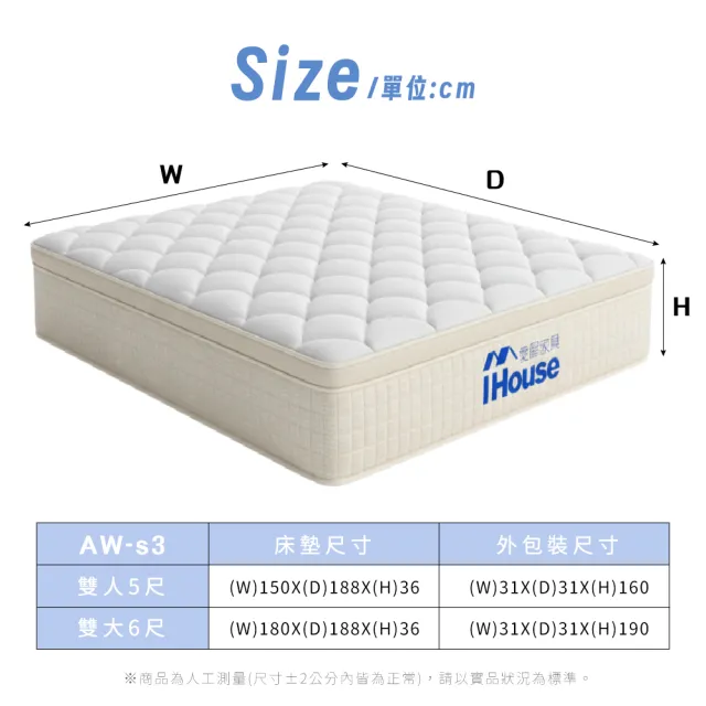 【IHouse】雲層36 雙大6尺 極厚支撐型獨立筒彈簧 /真空壓縮捲床S3