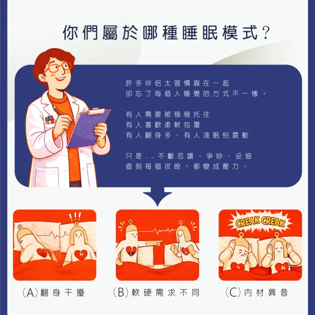 【IHouse】半半分區式 雙人5尺護邊獨立筒床墊 /雙人床墊/真空壓縮捲床S4