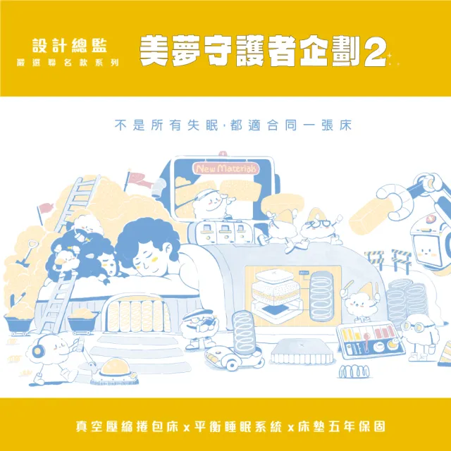 【IHouse】半半分區式 雙大6尺護邊獨立筒床墊 /雙大床墊/真空壓縮捲床S4