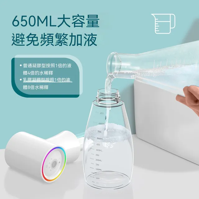 LEZUN 電動泡沫機 洗髮水打泡器 洗面奶起泡機(電動起泡機 洗面奶起泡器 洗髮水打泡器)