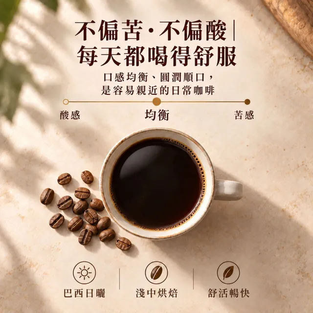 【黑開水】現烘巴西咖啡豆450g/袋x2袋組(淺中烘焙)