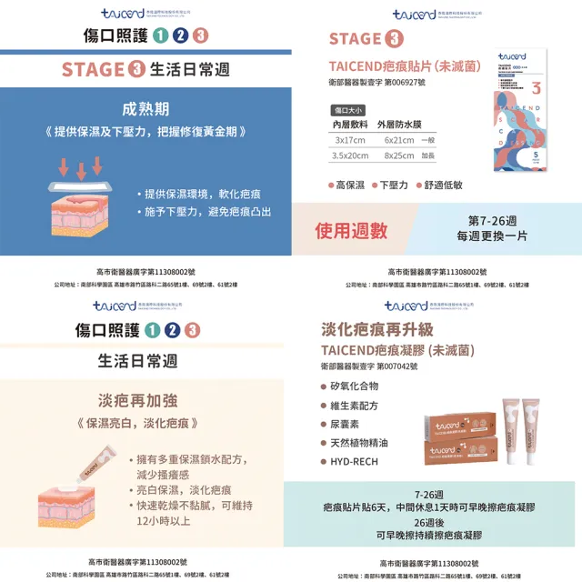 【TAICEND 泰陞】疤痕貼片 內層敷料3x3cm(2盒 每盒5片)