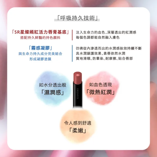 【Kanebo 佳麗寶】KANEBO 星燦嫣紅悸動唇膏 4.4g*(任選賣場_大K)