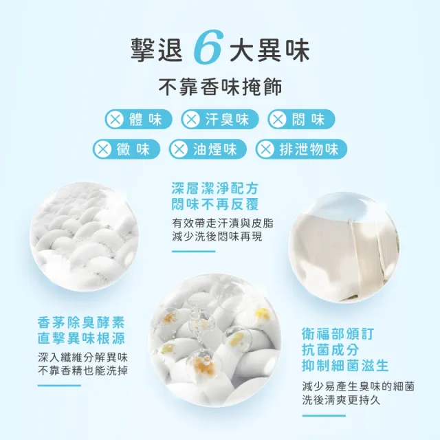 【淨毒五郎】高濃縮消臭抗菌洗衣精補充瓶1000ml.(酵素 無香精 嬰兒洗衣精)