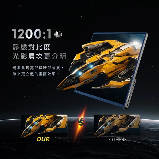 【REAICE】美國Kinhank16型2.5KIPS可攜式外接螢幕(Switch/可攜式螢幕/移動式顯示器/外接式)