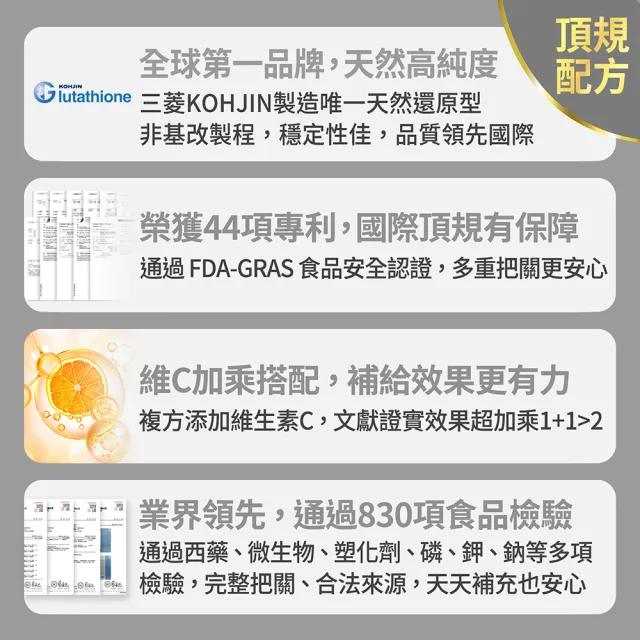 【FJ 豐傑生醫】專利穀胱甘-30顆/袋x3入(GSH養顏美容ｘ促進新陳代謝)