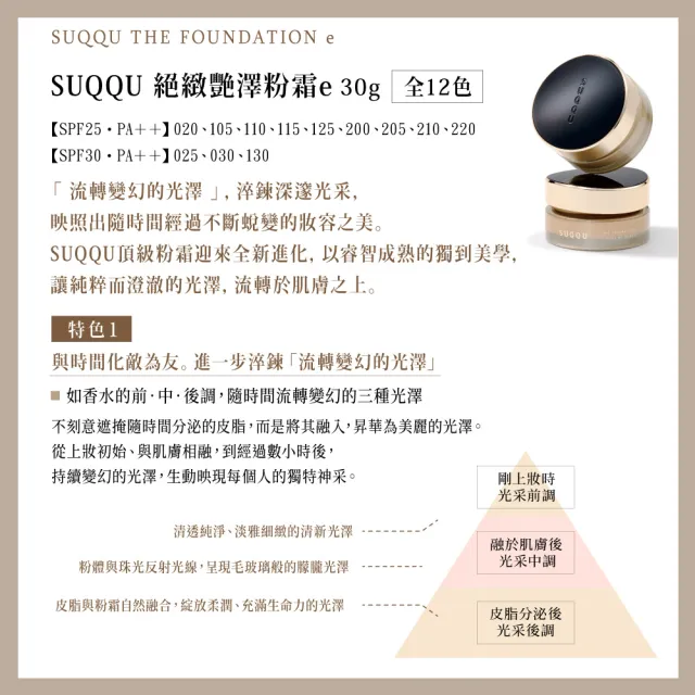 【SUQQU】絕緻艷澤粉霜e 30g (多色任選)