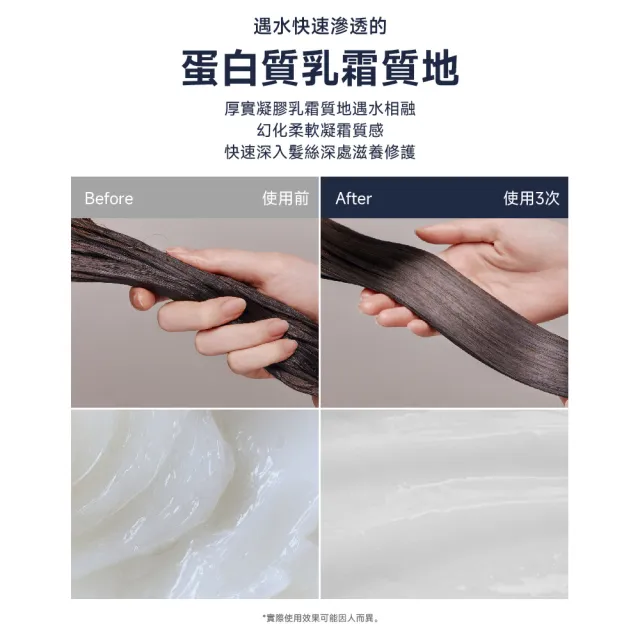 【UNOVE】柔諾伊 角蛋白柔順修護髮膜207ml 2入組(柔綻花香/暖木花香)