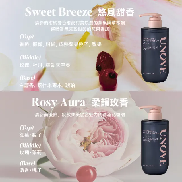 【UNOVE】柔諾伊 角蛋白柔順修護洗髮精500ml(2入組)