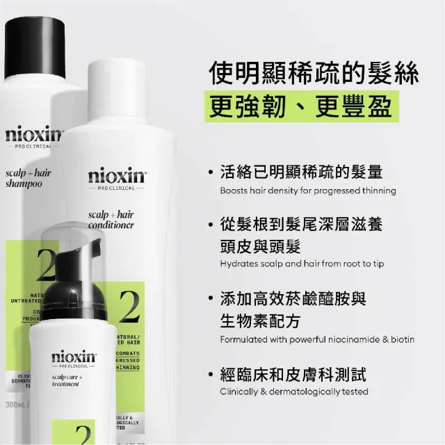【NIOXIN 耐奧森】官方直營 洗潤豐盈兩件組(300ml潔髮露+300ml甦活乳)