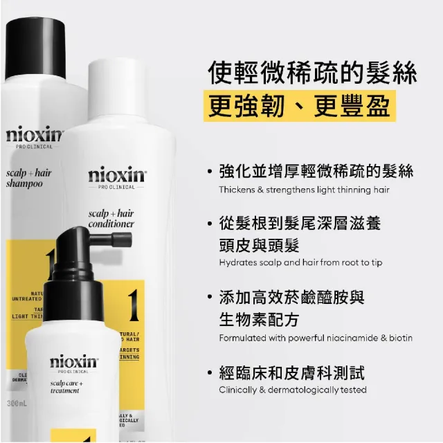 【NIOXIN 耐奧森】官方直營 活絡頭皮兩件組(1000ml潔髮露+70ml養髮液)