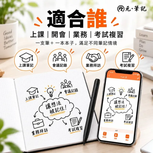 【元筆記】智慧筆記本A5禮盒|智慧筆+方格空白筆記本|手寫同步手機 離線書寫
