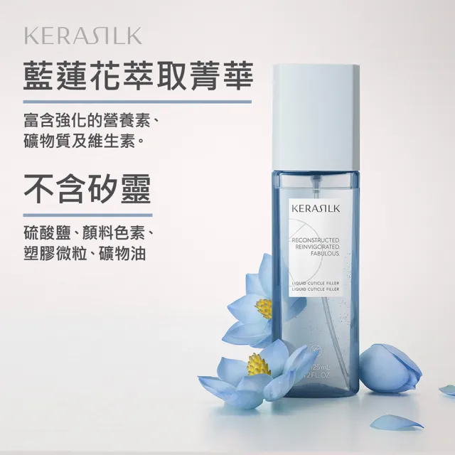 【KERASILK】髮繃帶緊緻露125ml☆絲馭洸特殊個別處方(所有髮質適用/緊緻頭髮表皮層/抗熱升級/禮物)
